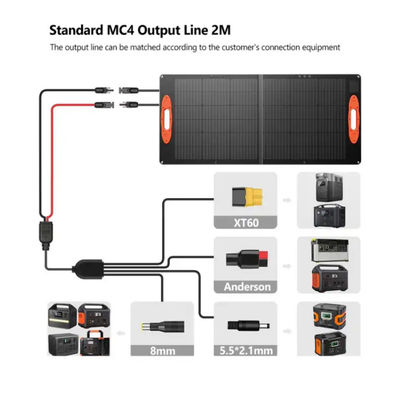 OEM 100w składany zestaw paneli słonecznych Generator elektryczny IP68
