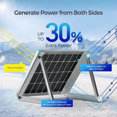 115 Watt 12 Volt sztywny panel słoneczny Monokrystaliczny moduł słoneczny