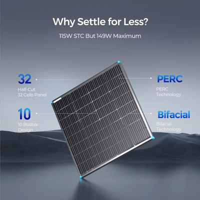 115 Watt 12 Volt sztywny panel słoneczny Monokrystaliczny moduł słoneczny