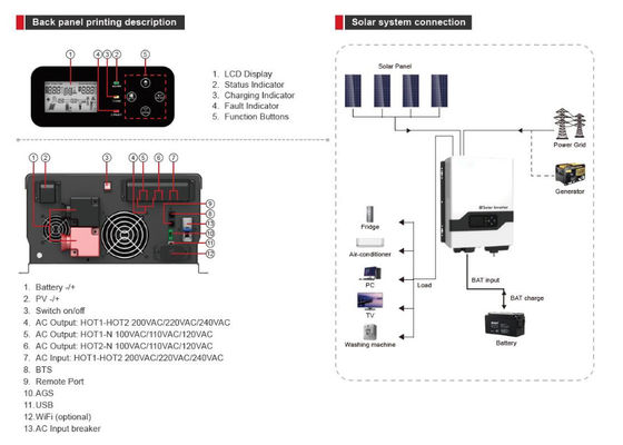 FT3300 wysokiej częstotliwości Split Phase Solar Inverter z białym dla domu na zewnątrz