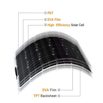 200W ETFE Panel słoneczny Elastyczny panel słoneczny PV PERC Monokrystaliczny FTET200