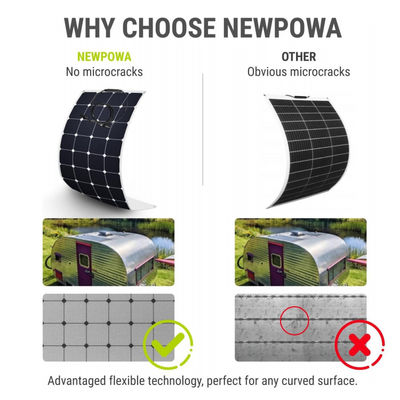 Moduły monokrystaliczne półprężnych paneli słonecznych 100W 12 Volt OEM