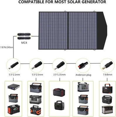 Przenośny paneł słoneczny składany Moduł paneli słonecznych 100W Ultralight Backpacking