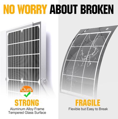 20W 12V panel słoneczny ładowarka akumulatora Wyrzutek utrzymanie dla motocykli Automotive
