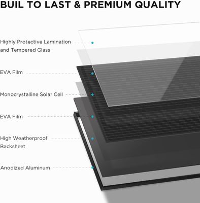 Woda odporna 12V 100W sztywny panel słoneczny Mono PV moduły Wysoka wydajność