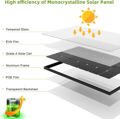 200W monokrystaliczne pv panele słoneczne moduł 12V 10BB dla RV Home