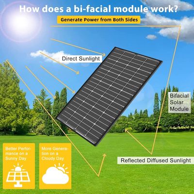 200W monokrystaliczne pv panele słoneczne moduł 12V 10BB dla RV Home