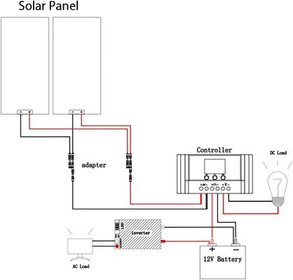 200 Watt 24V sztywny panel słoneczny Monokrystaliczny moduł System odłączony od sieci