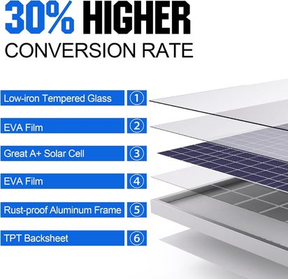 30 Watt 24V zestaw paneli słonecznych Trickle ładowarka utrzymanie sterownik