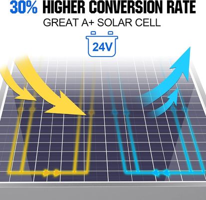 30 Watt 24V zestaw paneli słonecznych Trickle ładowarka utrzymanie sterownik