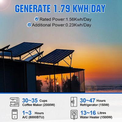 Monokrystaliczny zestaw paneli słonecznych MPPT OFF GRID 400 Watt 12V