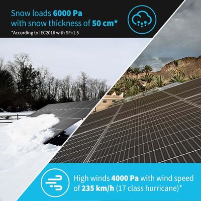 24V 320W panel słoneczny monokrystaliczny włączony do sieci dla przyczep RV