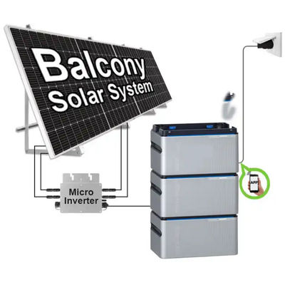 400W Panele fotowoltaiczne na balkonie