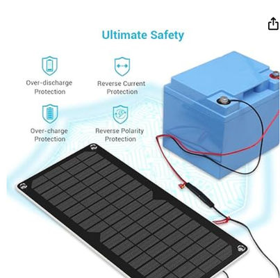 ODM USB Napędzany energią słoneczną przenośny ładowarka zapasowa dla samochodu łódź ciężarówka morska