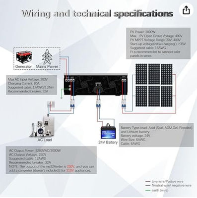 FT3000 Inwerter hybrydowy 3200W Wbudowany w 80A MPPT Solar Charge Controller z białym