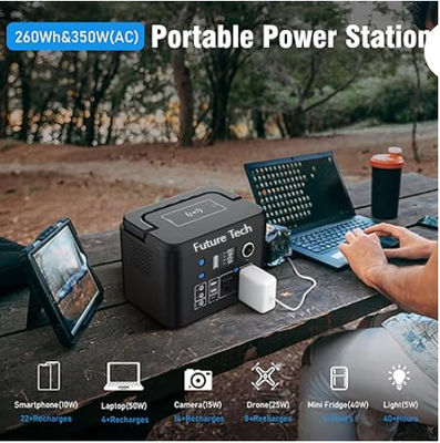 FTB70000 Power Bank z generatorem słonecznym o mocy 350 W, panelem słonecznym o mocy 60 W i zestawem światła LED USB o mocy 10 W