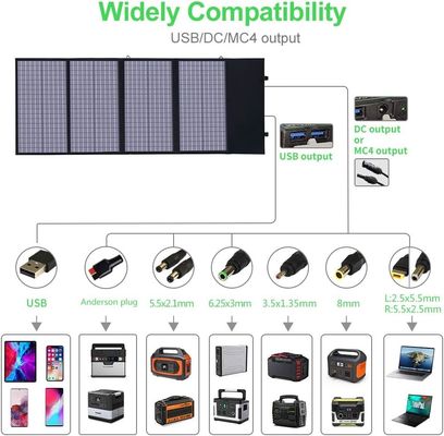 Polikrystaliczny przenośny panel słoneczny 140 W dla laptopów i telefonów komórkowych