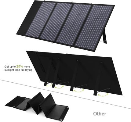 Polikrystaliczny przenośny panel słoneczny 140 W dla laptopów i telefonów komórkowych