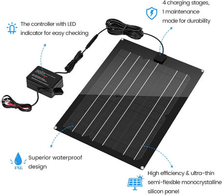 Trickle Solar Car Battery Maintainer Charger dla RV 15W 12V
