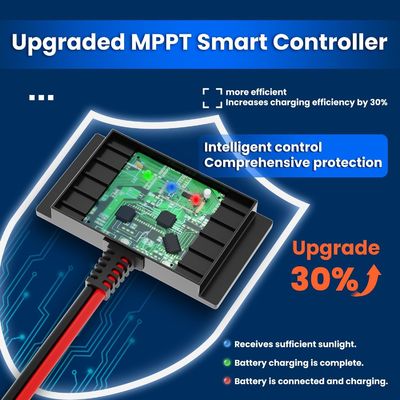 10W 12V Magnetyczny ładowarka akumulatora słonecznego Woda dla łodzi