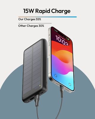 Przenośny ładowarka słoneczna USB C 27000mAh dla telefonów komórkowych Tablet ODM