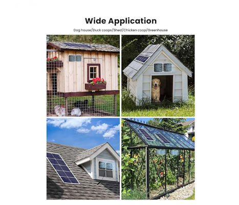 FTBM30 Zestaw wentylatorów z panelów słonecznych, 30W, zasilane energią słoneczną, przenośne, odporne na działanie pogody IP65