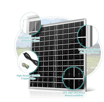 Biały monokrystaliczny mini zestaw paneli słonecznych, wentylator bez szczotek 30W 8&quot;