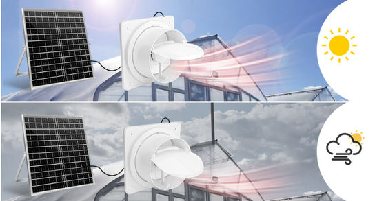 Biały monokrystaliczny mini zestaw paneli słonecznych, wentylator bez szczotek 30W 8&quot;